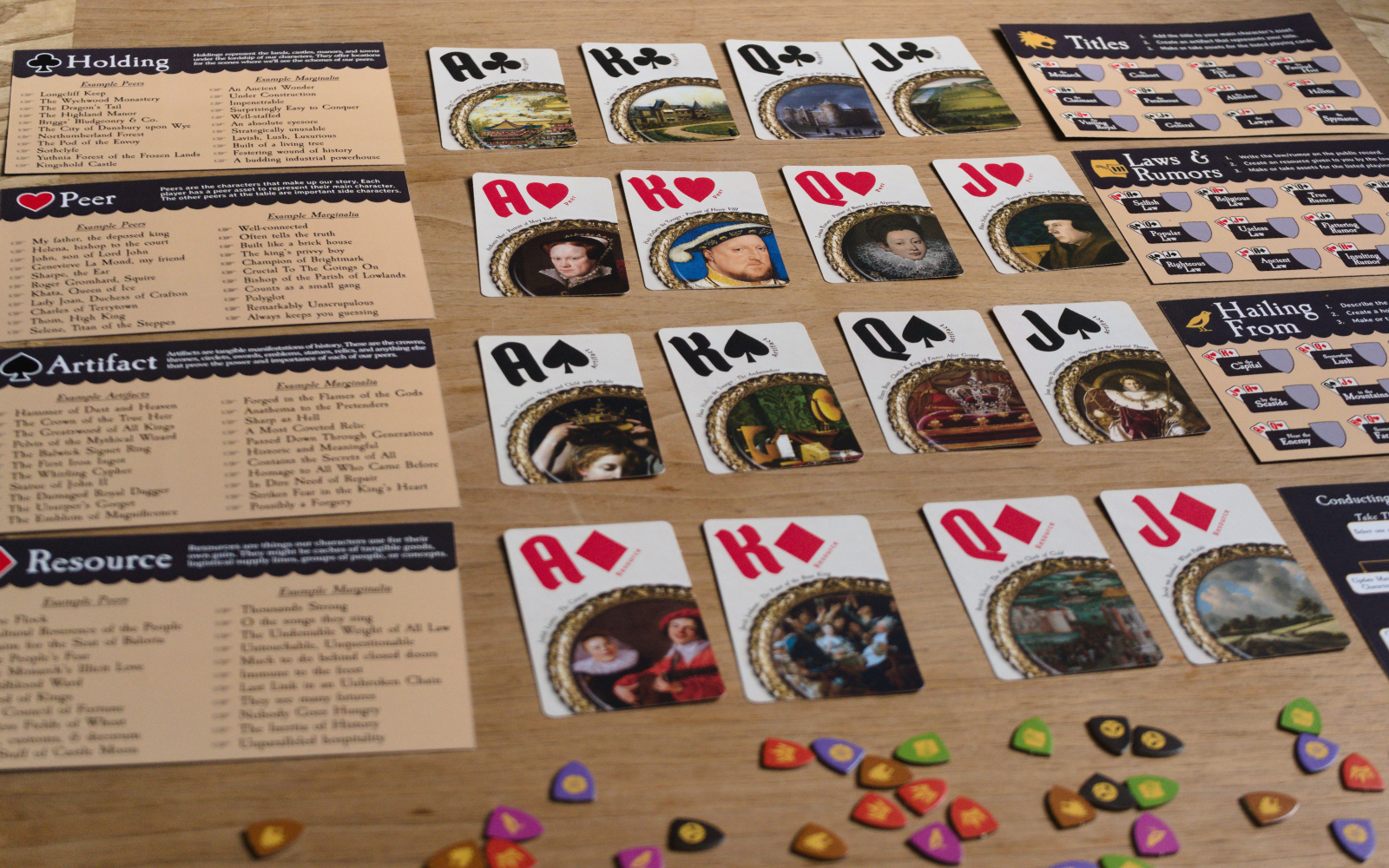 The Prologue. - Create characters and relationships - Draft titles, holdings, laws, and rumors - Create assets or steal them from other players