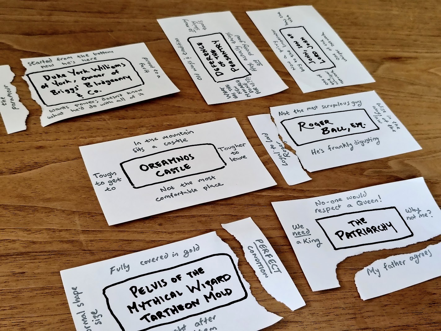 Assets and Notecards - Everything important to your characters is on a notecard - Tear marginalia off of opponent's notecards to break and change them